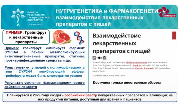 В России создадут реестр лекарств и влияющих на их свойства продуктов В России создадут реестр лекарств и влияющих на их свойства продуктов