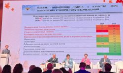 В Минздраве РФ рассказали о проблемах с исполнением клинрекомендаций 